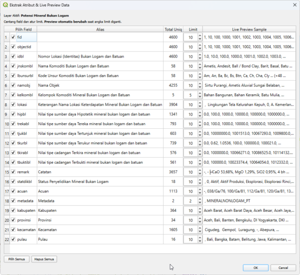 Download Data GIS Potensi Mineral Bukan Logam 2026