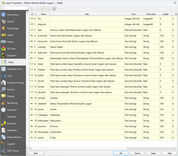 Download Data GIS Potensi Mineral Bukan Logam 2026