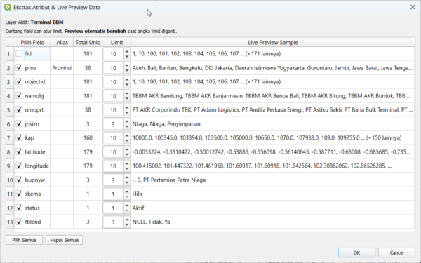 Download Data GIS Terminal BBM Indonesia