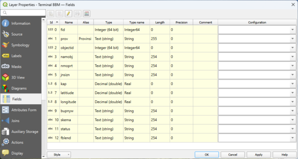 Download Data GIS Terminal BBM Indonesia