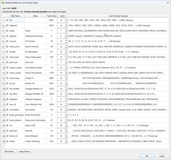 Data Wilayah Izin Usaha Pertambangan (WIUP) Indonesia 2026