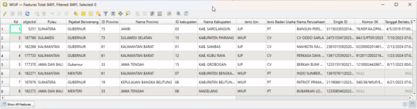 Data Wilayah Izin Usaha Pertambangan (WIUP) Indonesia 2026