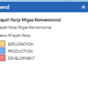 Download Data GIS Wilayah Kerja Migas Konvensional 2026