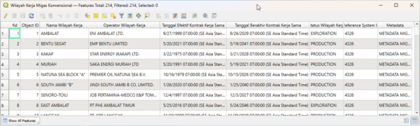 Download Data GIS Wilayah Kerja Migas Konvensional 2026