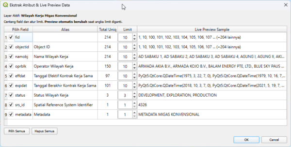 Download Data GIS Wilayah Kerja Migas Konvensional 2026