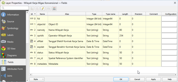 Download Data GIS Wilayah Kerja Migas Konvensional 2026