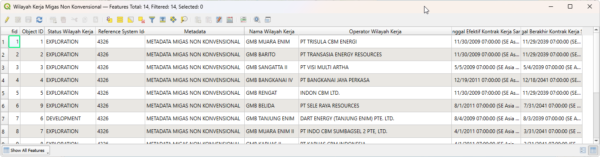 Download Data GIS Wilayah Kerja Migas Non Konvensional 2026