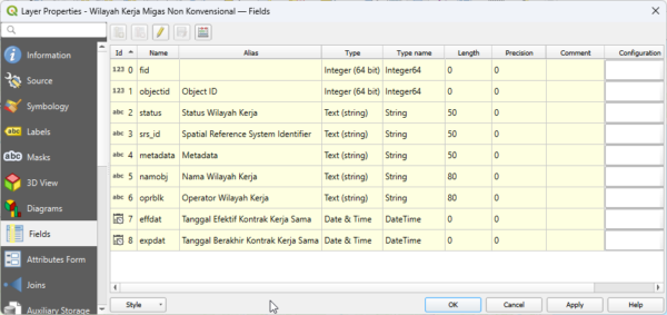 Download Data GIS Wilayah Kerja Migas Non Konvensional 2026