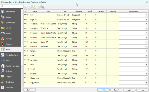 Download Data GIS Pipa Gas Bumi 2026 Multi-Format