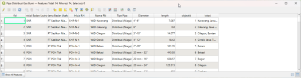 Download Data GIS Pipa Gas Bumi 2026 Multi-Format