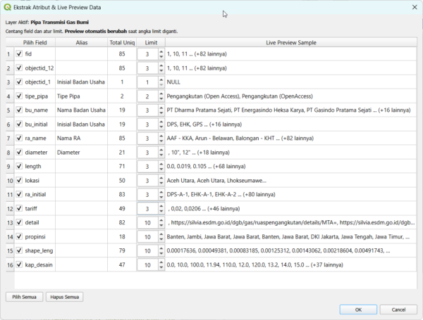 Download Data GIS Pipa Gas Bumi 2026 Multi-Format