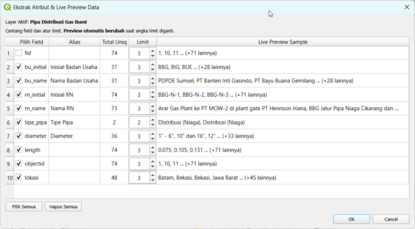 Download Data GIS Pipa Gas Bumi 2026 Multi-Format