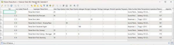 Download Data GIS Potensi Sumber Daya dan Cadangan Panas Bumi 2026